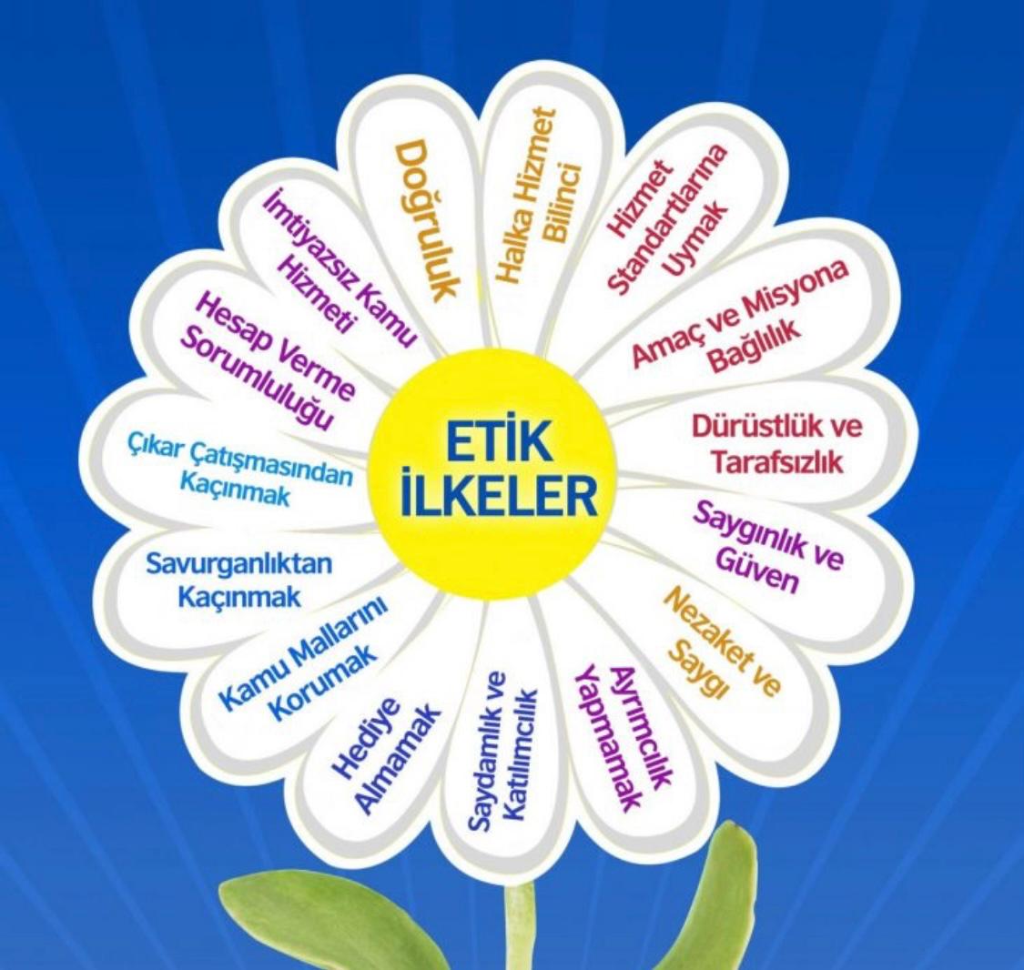 Kaymakam Abdullah ASLANER'in Etik Günü Mesajı